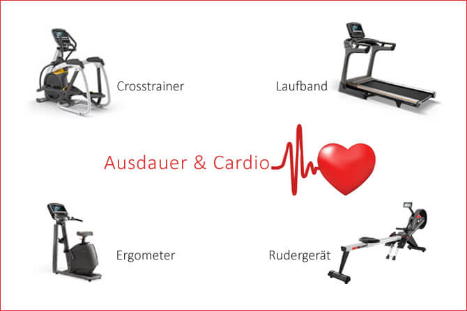 ausdauer